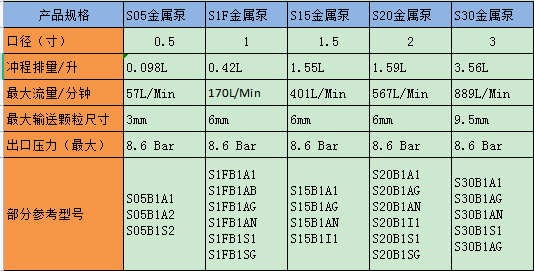 金属泵.png