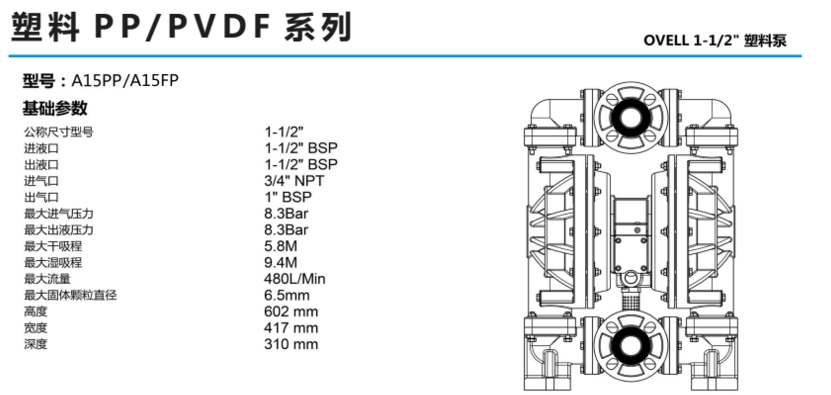 OVELL（奥锐力）1.5寸非金属气动隔膜泵-2.png