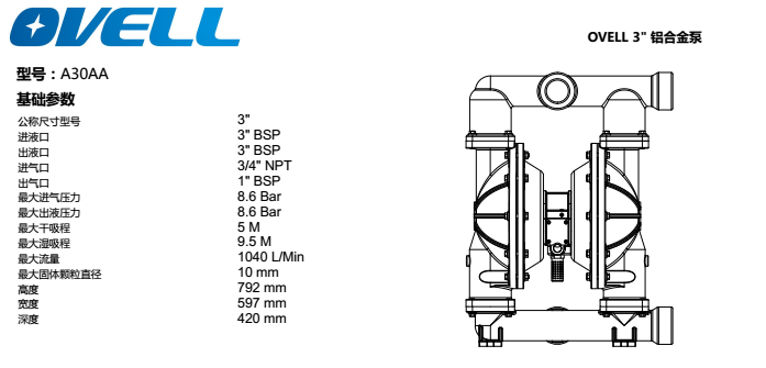 OVELL（奥锐力）3寸金属气动隔膜泵-2.png